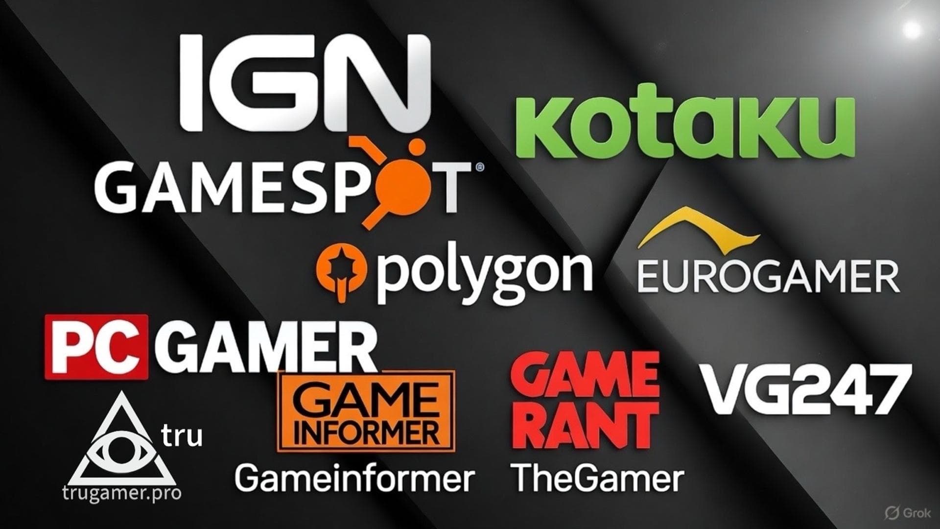 Top Gaming News Sites in 2025