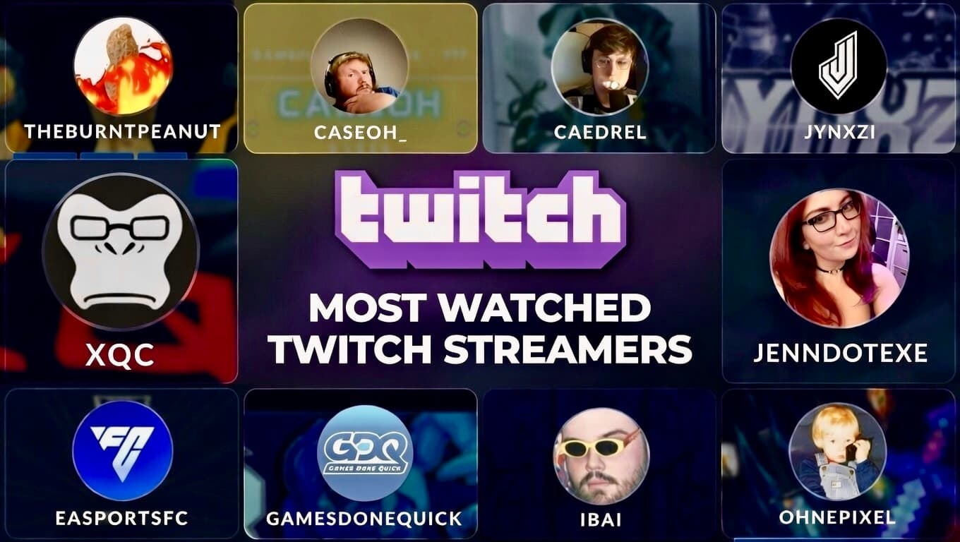 Top Twitch Gaming Streamers