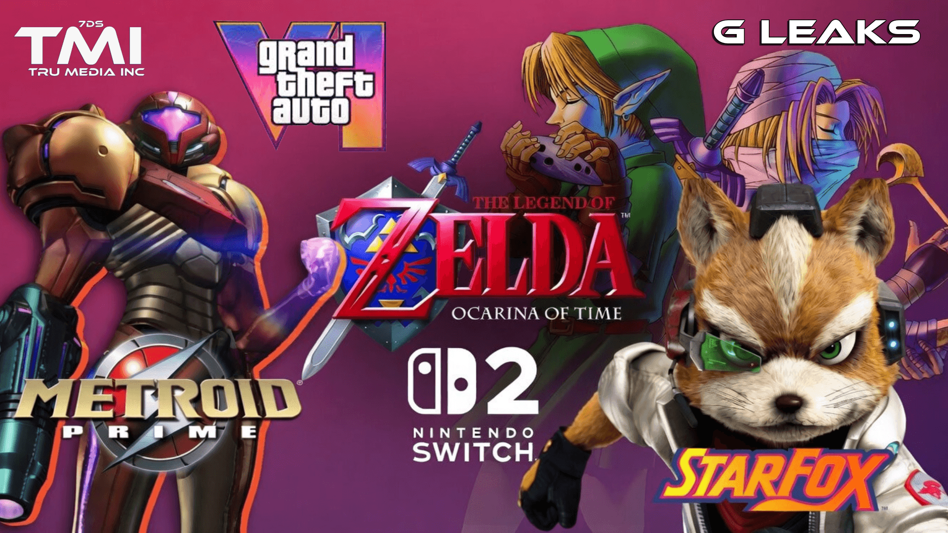 Latest G Leaks
